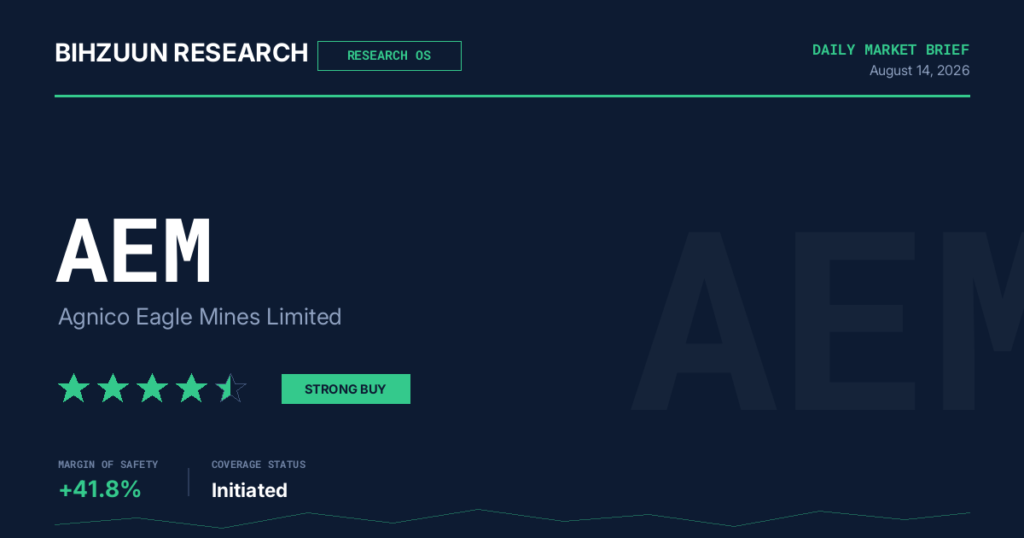 AEM — Strong Buy (4.5 stars)
