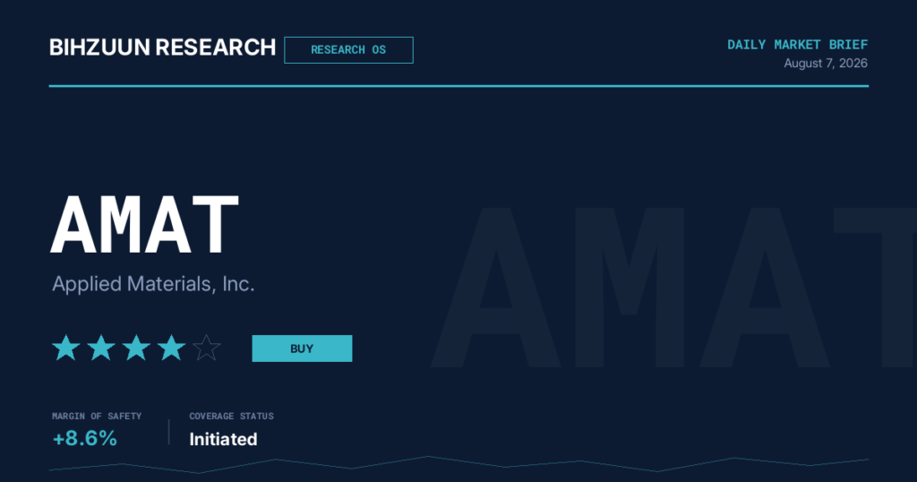 AMAT — Buy (4 stars)